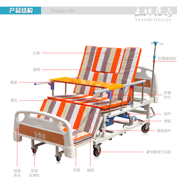 广州市永辉C07翻身护理床家用多功能厂家