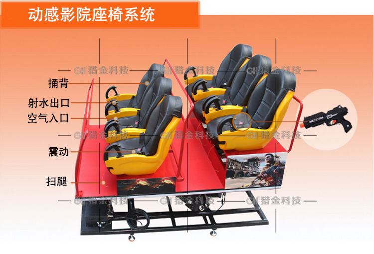 廣州獵金5D7D8D9D影院圖片
