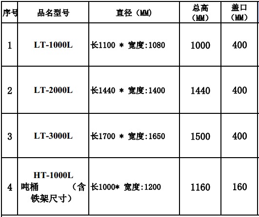 儲水桶圖片/儲水桶樣板圖 (3)