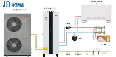 云南家博適環(huán)境技術(shù)家用中央空調(diào)圖片/云南家博適環(huán)境技術(shù)家用中央空調(diào)樣板圖 (3)