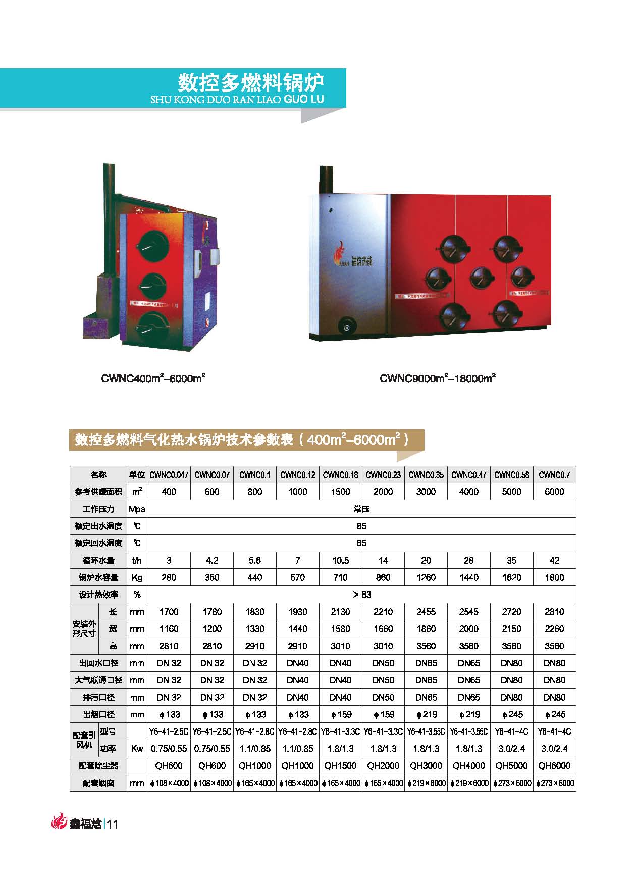 数控炉  生物质锅炉  多燃料锅  400-18000㎡ 生产厂家定做批发图片