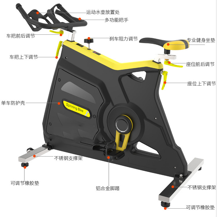 動感單車圖片/動感單車樣板圖 (4)