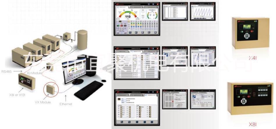 东莞市空压机集中控制厂家空压机集中控制_空压机集中监控节能控制系统价格