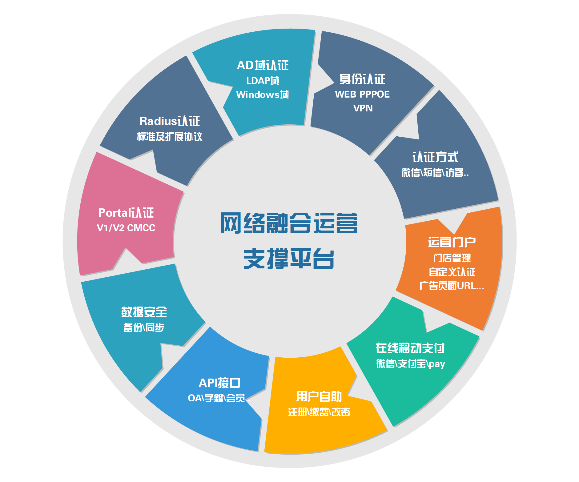 身份認(rèn)證圖片/身份認(rèn)證樣板圖 (1)