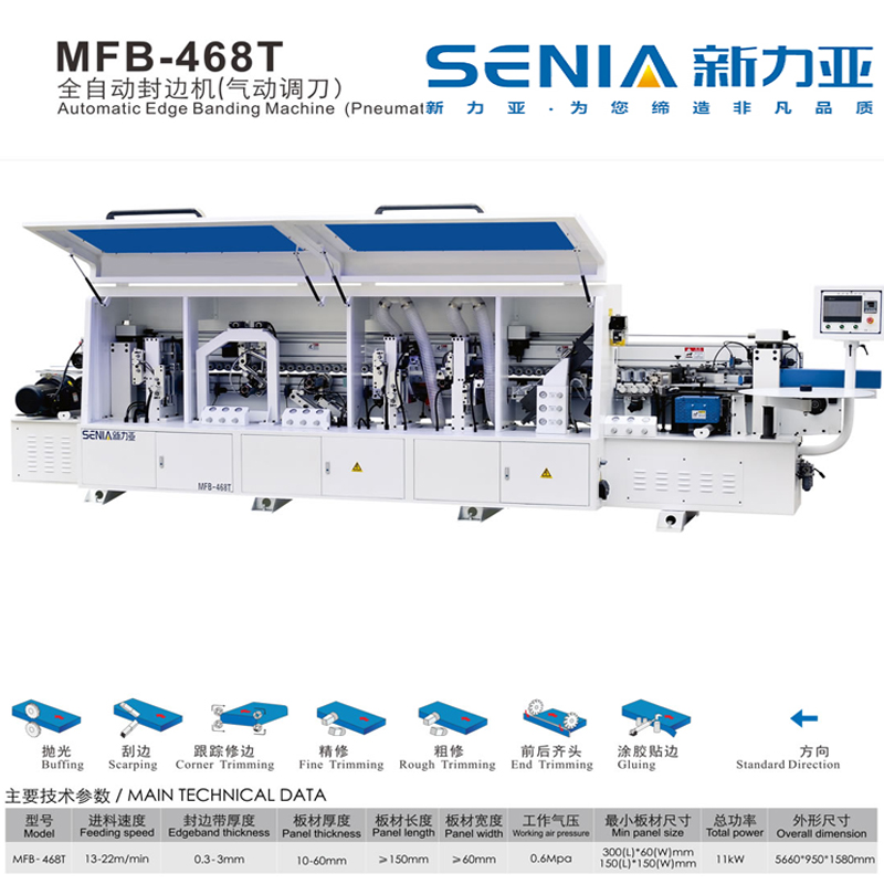 全自動封邊機(jī)468T 氣動調(diào)刀圖片/全自動封邊機(jī)468T 氣動調(diào)刀樣板圖 (1)