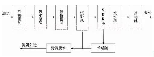 DCS控制系統(tǒng)圖片/DCS控制系統(tǒng)樣板圖 (3)