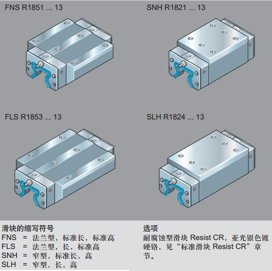 配有钢制安装孔盖的滚珠导轨防护带需要固定 防护带扣包含在交货范围内