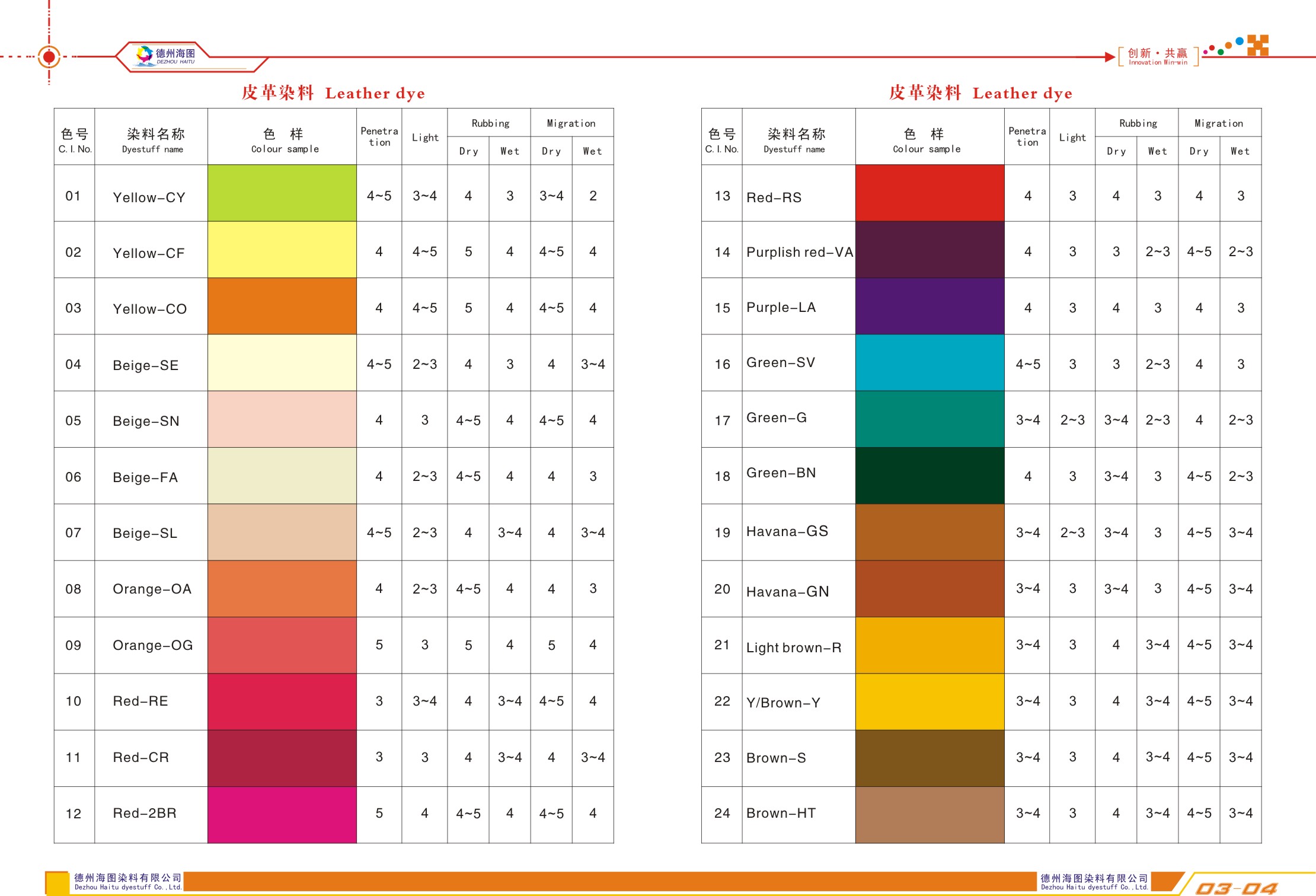 供应环保皮革染料生产厂家 供应高档环保皮革染料生产厂家图片