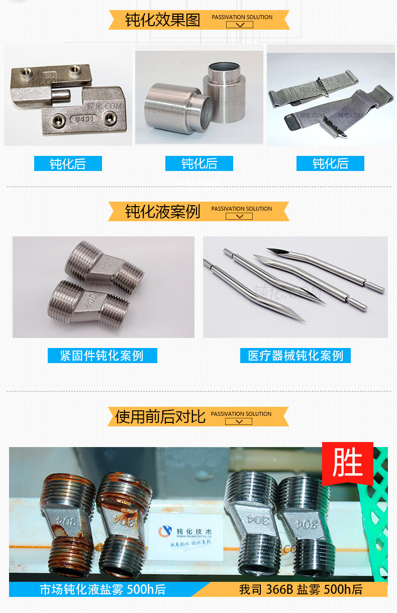 dunhua牌不銹鋼鈍化液寧波優(yōu)惠大酬賓