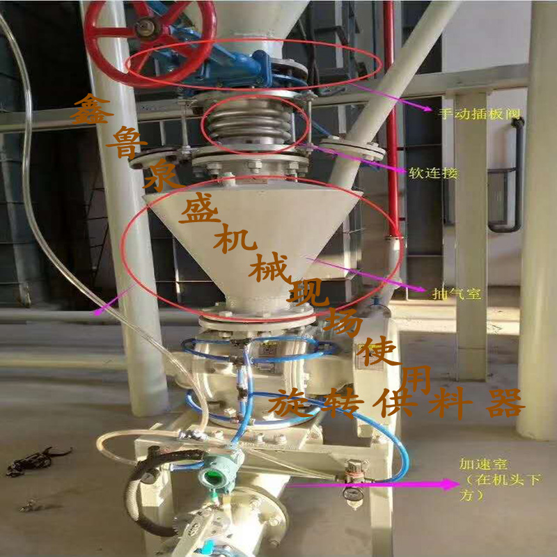 山東旋轉(zhuǎn)供料器廠家供應/ 山東旋轉(zhuǎn)供料器哪家好