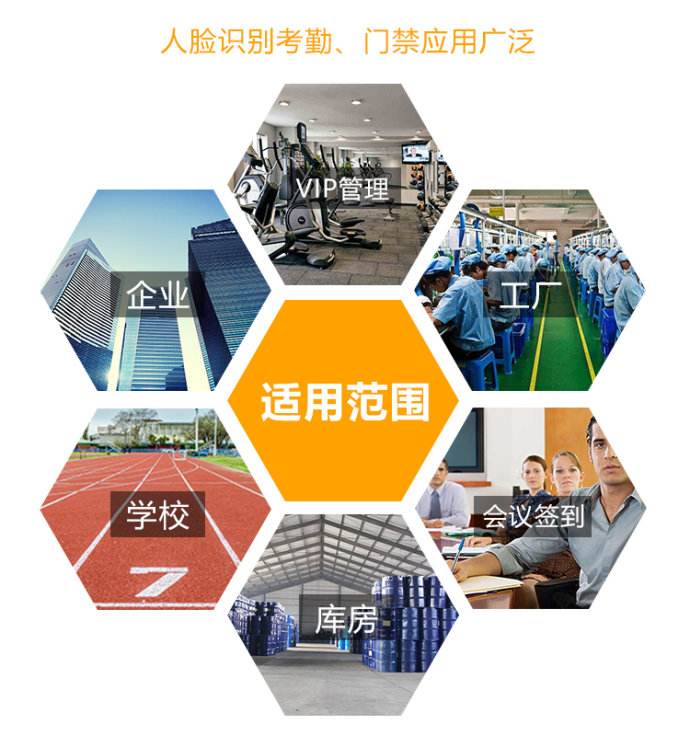 門禁系統(tǒng)圖片/門禁系統(tǒng)樣板圖 (3)