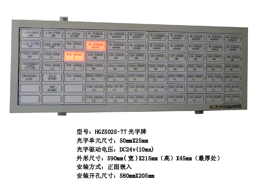 光字信号集中报警器(光字牌）图片