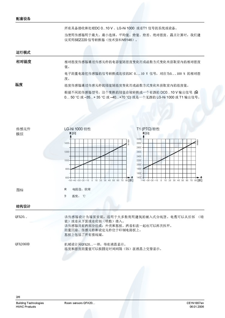 QFA2060D圖片/QFA2060D樣板圖 (3)