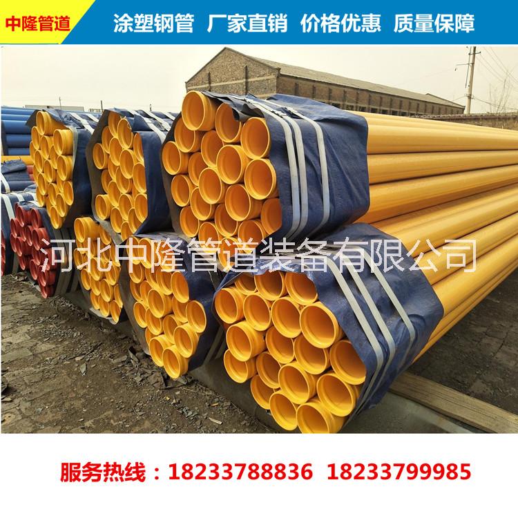 涂塑鋼管/礦用涂塑鋼管/涂塑復(fù)合圖片/涂塑鋼管/礦用涂塑鋼管/涂塑復(fù)合樣板圖 (2)