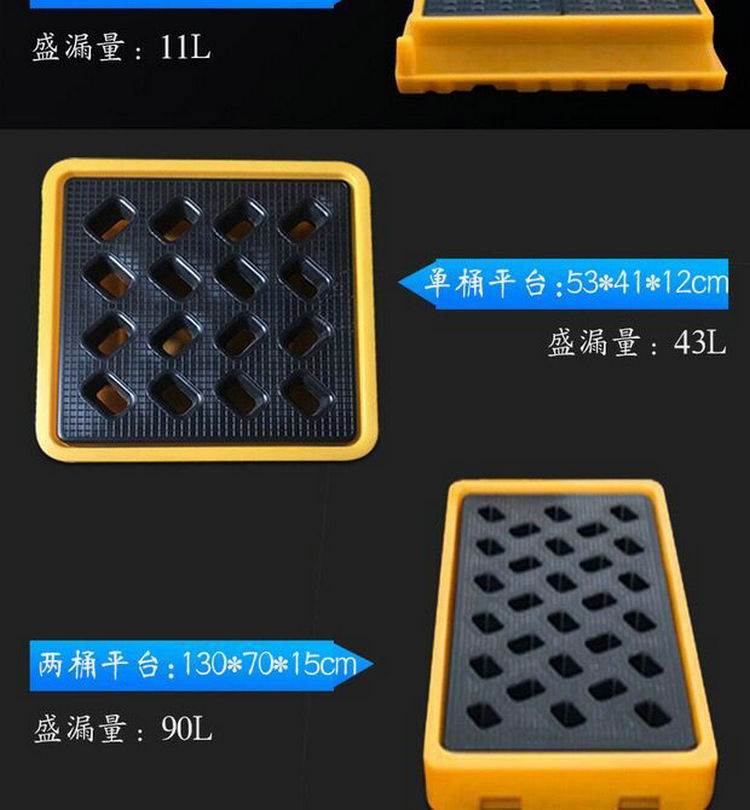 塑料斜坡托盤防泄漏斜坡托盤圖片/塑料斜坡托盤防泄漏斜坡托盤樣板圖 (3)