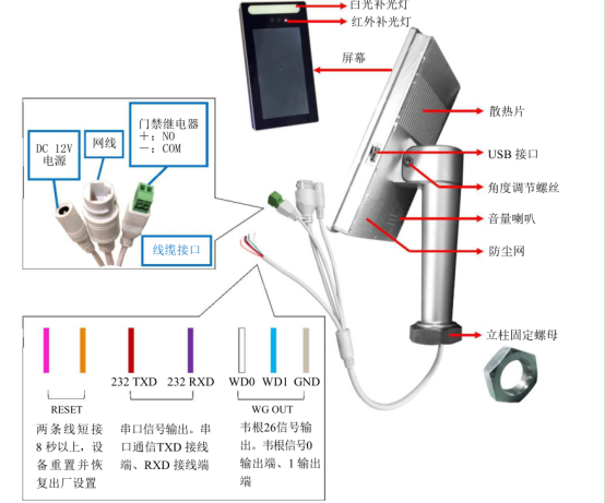 人臉識(shí)別門禁考勤圖片/人臉識(shí)別門禁考勤樣板圖 (2)
