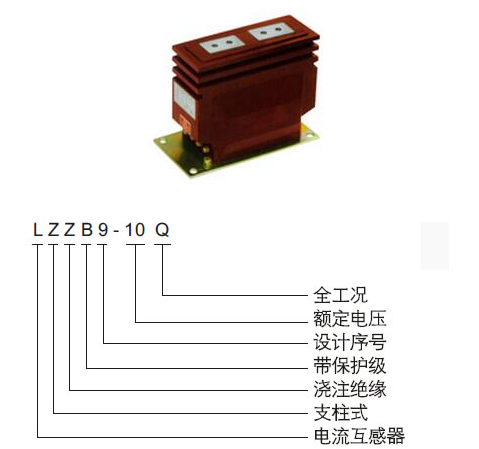 電流互感器圖片/電流互感器樣板圖 (2)