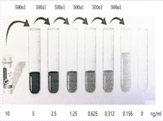 胰蛋白酶試劑圖片/胰蛋白酶試劑樣板圖 (1)