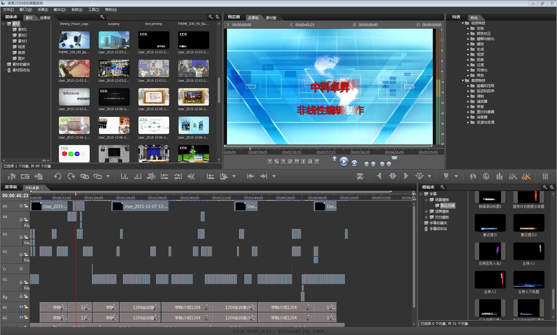 非編系統(tǒng)公司 廠家 供應(yīng)商 哪家便宜