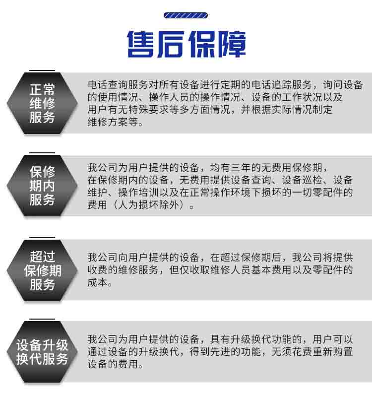 杭州佩德全自動洗車機(jī)佩德卡180圖片