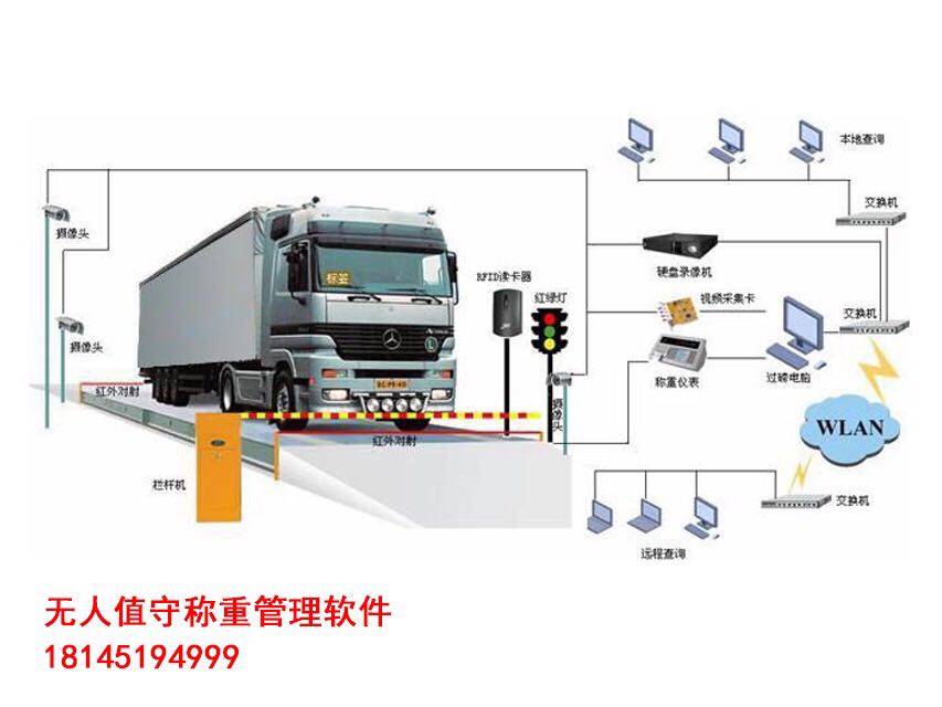 辽宁称重系统 地磅软件 衡器厂