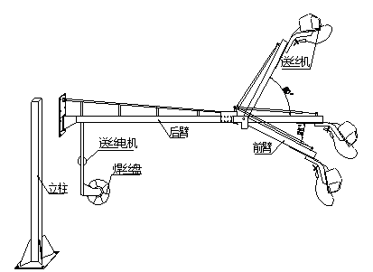 懸臂圖片/懸臂樣板圖 (4)