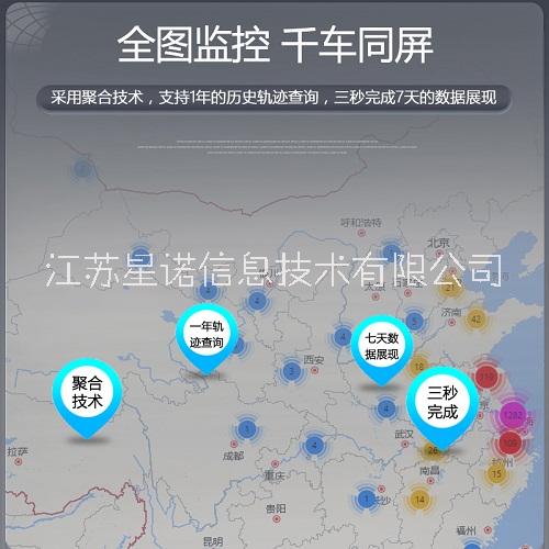 能耗管理系統(tǒng)圖片/能耗管理系統(tǒng)樣板圖 (3)