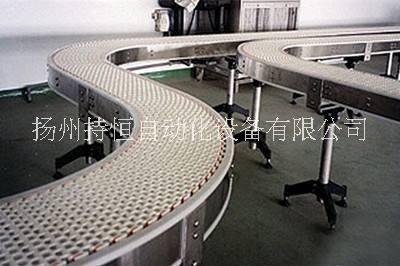 轉(zhuǎn)彎網(wǎng)帶機(jī)圖片/轉(zhuǎn)彎網(wǎng)帶機(jī)樣板圖 (3)