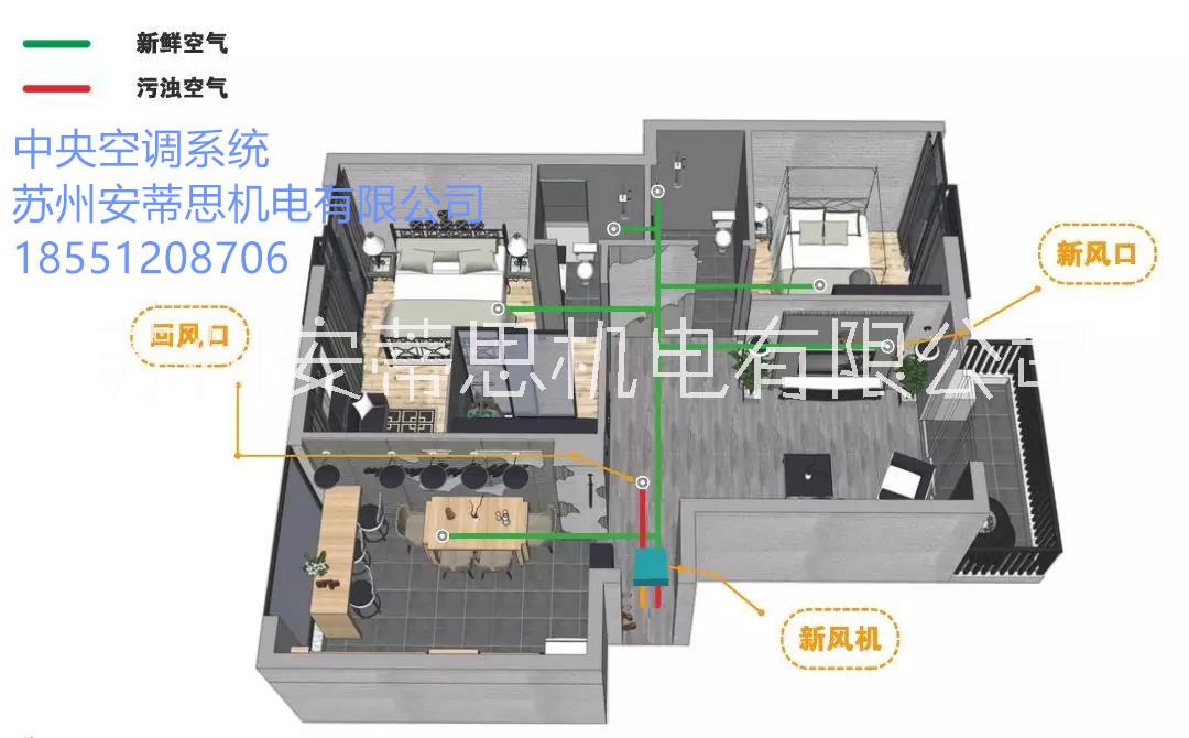 志高新風(fēng)機(jī) 庫(kù)房中央空調(diào)圖片