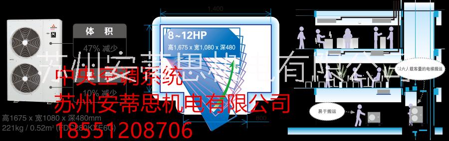 三菱多聯(lián)式商用空調(diào) 三菱中央空調(diào)圖片/三菱多聯(lián)式商用空調(diào) 三菱中央空調(diào)樣板圖 (3)