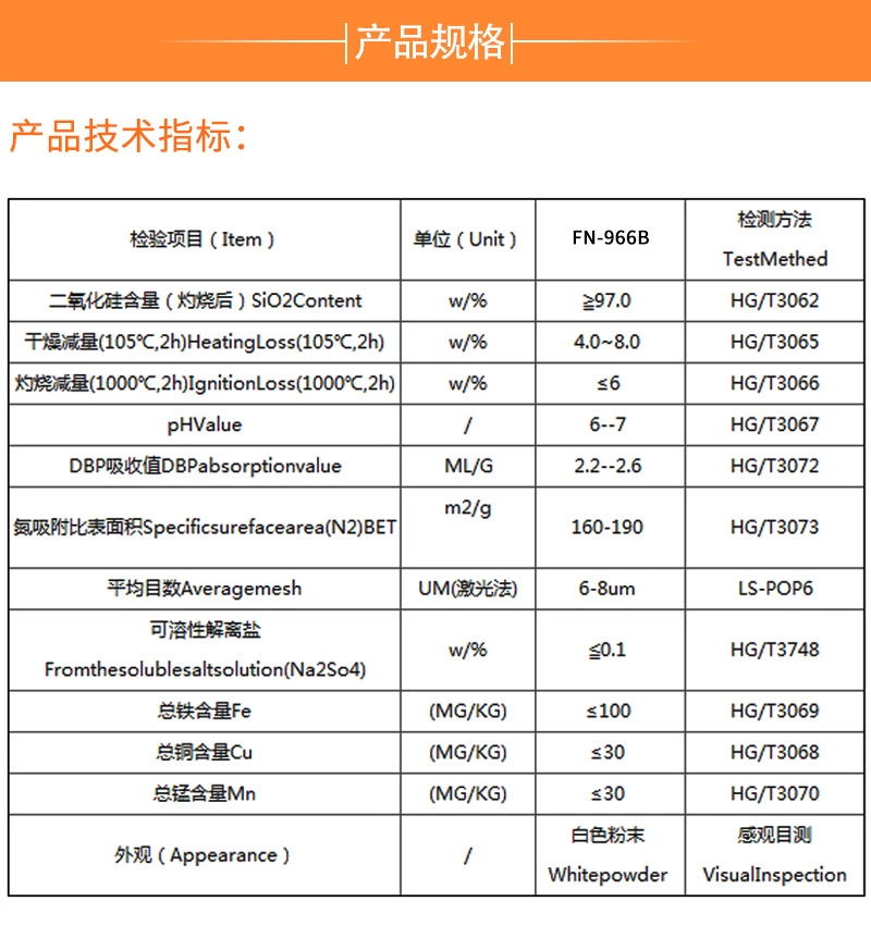 納米二氧化硅圖片/納米二氧化硅樣板圖 (3)