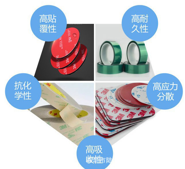 雙面膠帶圖片/雙面膠帶樣板圖 (3)