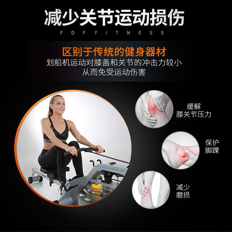 FDF劃船機(jī)PACAR圖片/FDF劃船機(jī)PACAR樣板圖 (2)