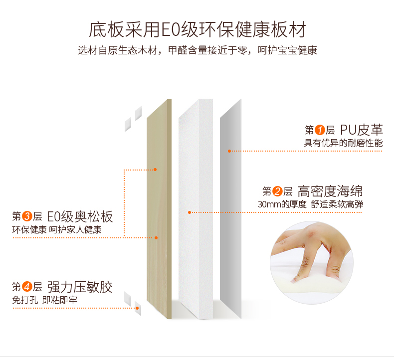 兒童軟包圖片/兒童軟包樣板圖 (3)