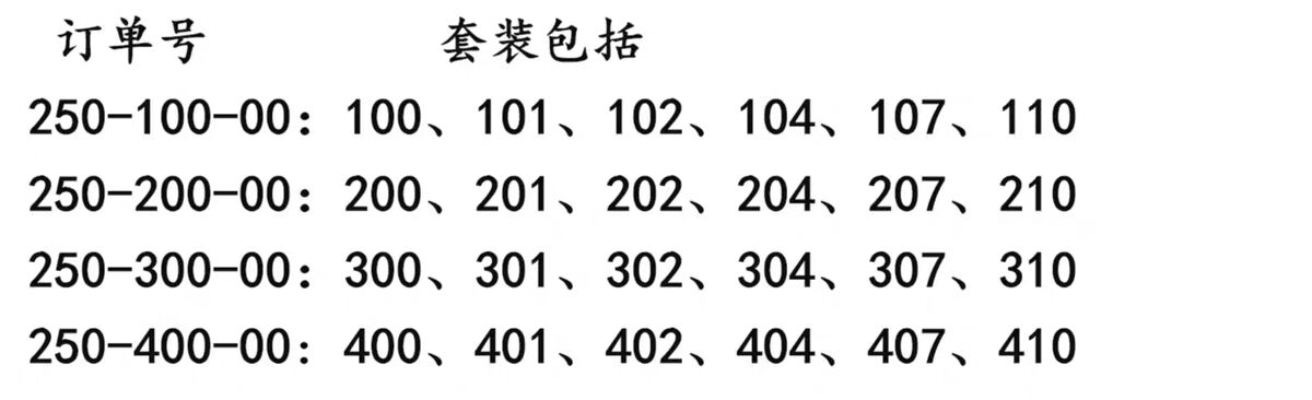 夾緊刀架圖片/夾緊刀架樣板圖 (2)