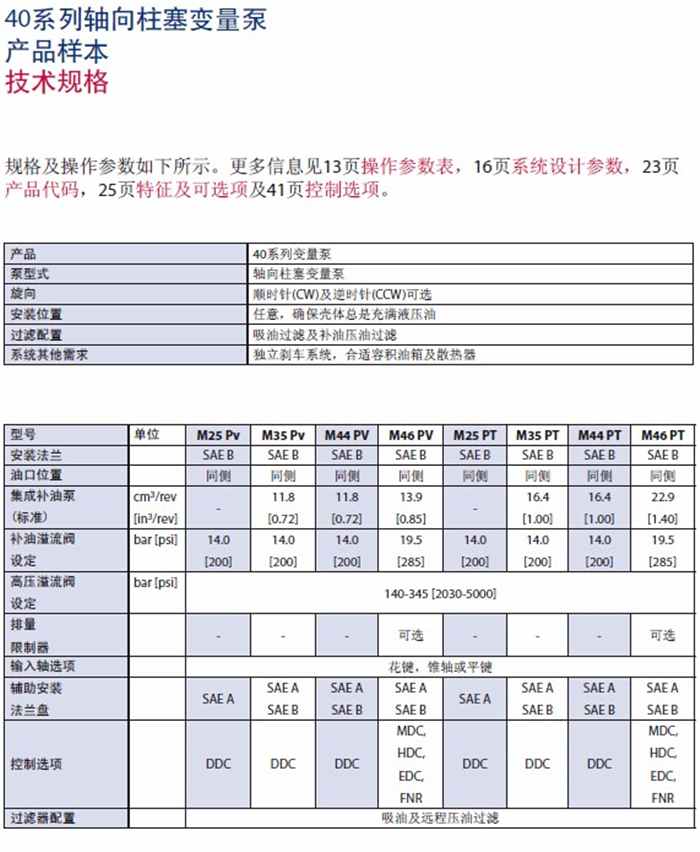 變量柱塞泵圖片/變量柱塞泵樣板圖 (4)