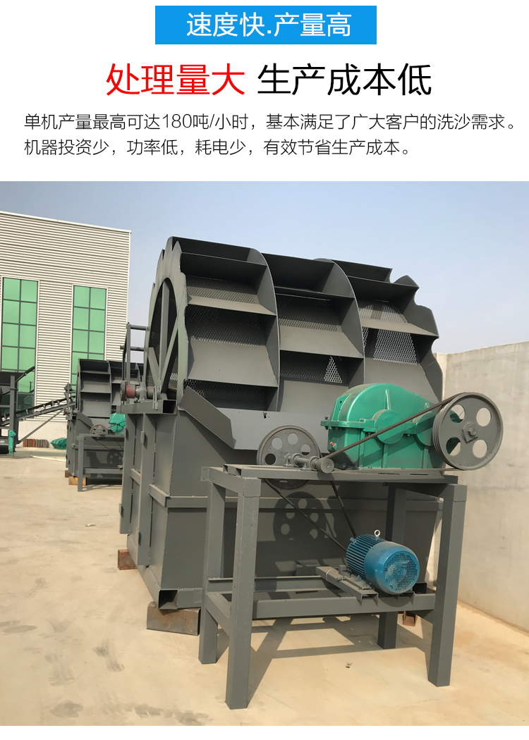 新型輪洗砂機(jī)圖片