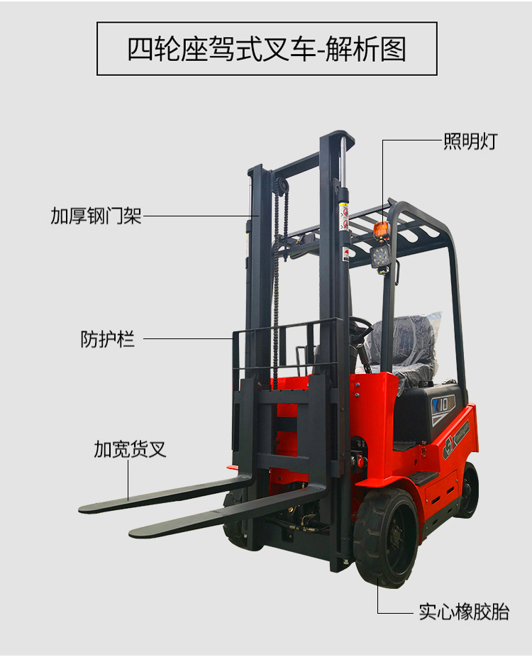 電動(dòng)叉車圖片/電動(dòng)叉車樣板圖 (4)
