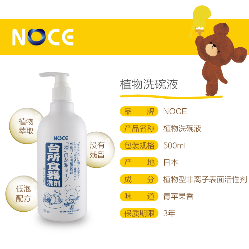 洗碗液和COD,BOD指標(biāo)圖片/洗碗液和COD,BOD指標(biāo)樣板圖 (3)