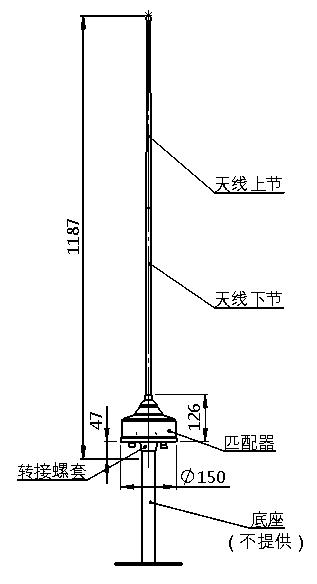 TN504中短波調(diào)頻接收天線圖片/TN504中短波調(diào)頻接收天線樣板圖 (1)