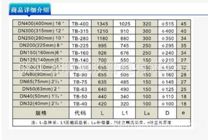 CPVC補償器圖片/CPVC補償器樣板圖 (2)