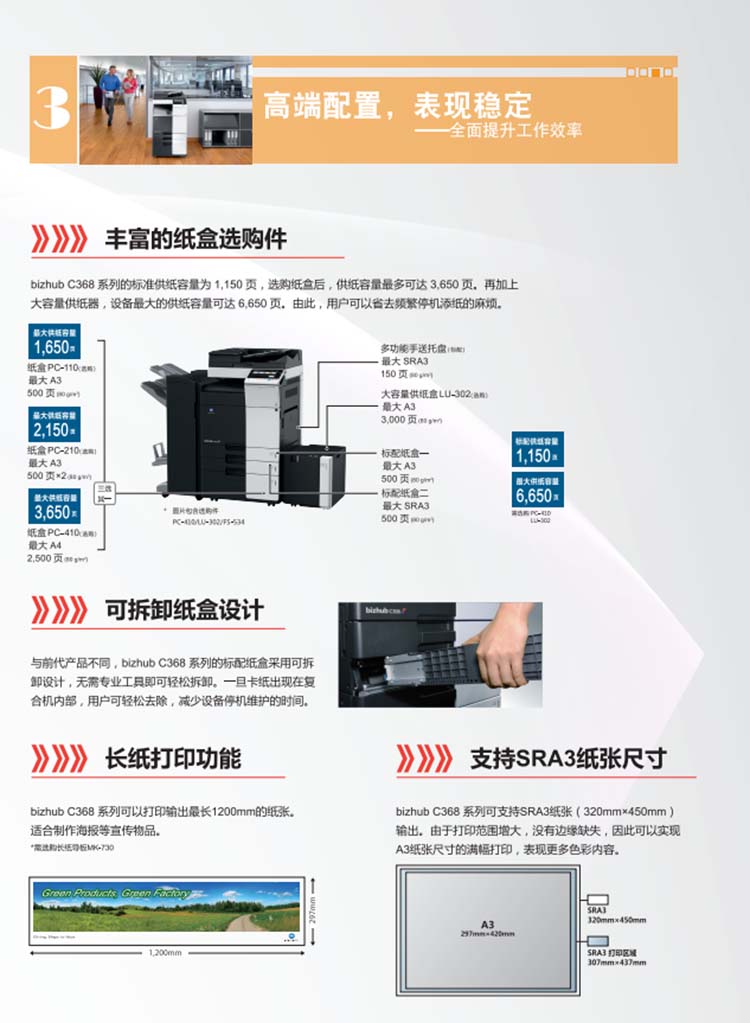 彩色復(fù)印機出租C368圖片/彩色復(fù)印機出租C368樣板圖 (4)