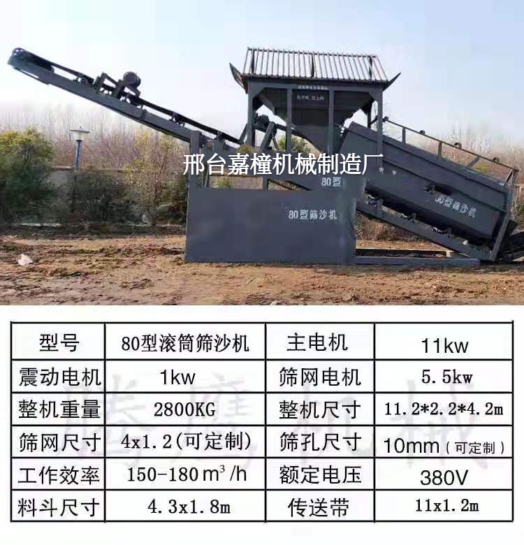 80篩沙機(jī)圖片