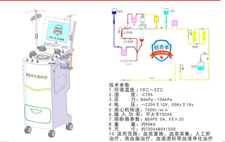 成都市血液制品离心提取设备厂家