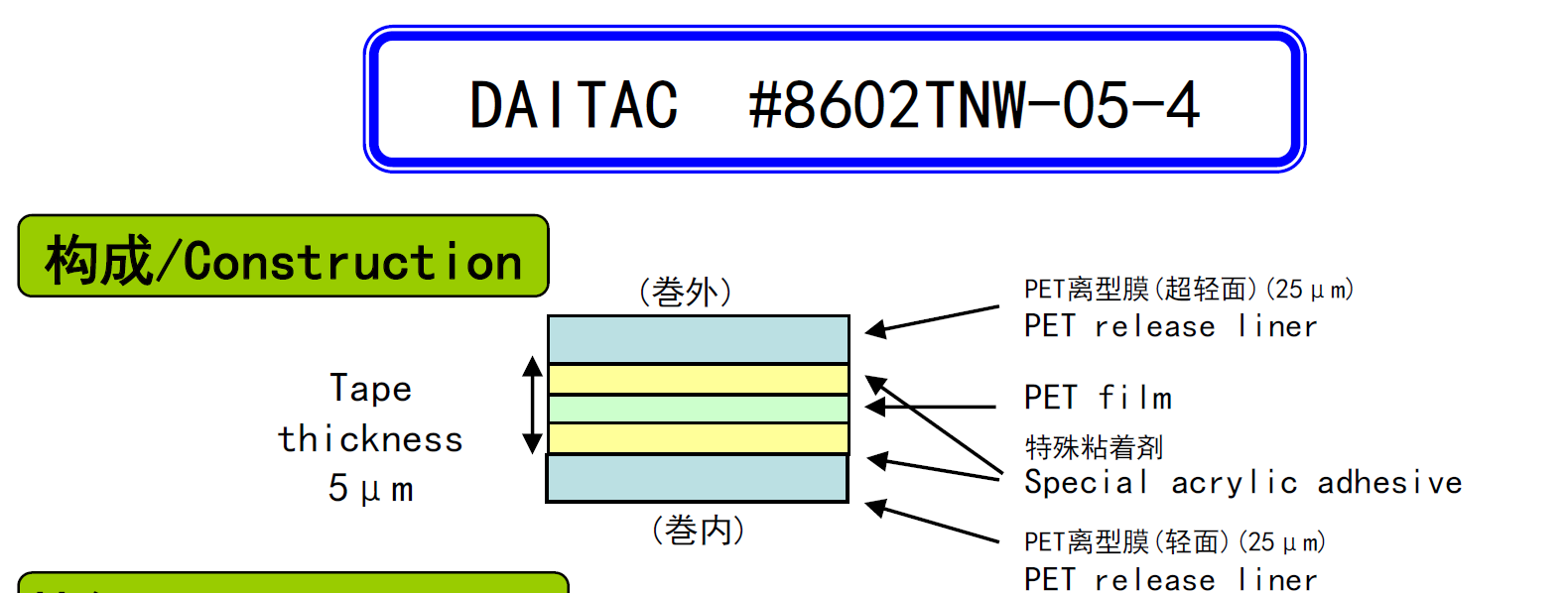 8602TNW05薄膜基材雙面膠圖片
