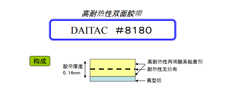 8180無紡布基材雙面膠帶