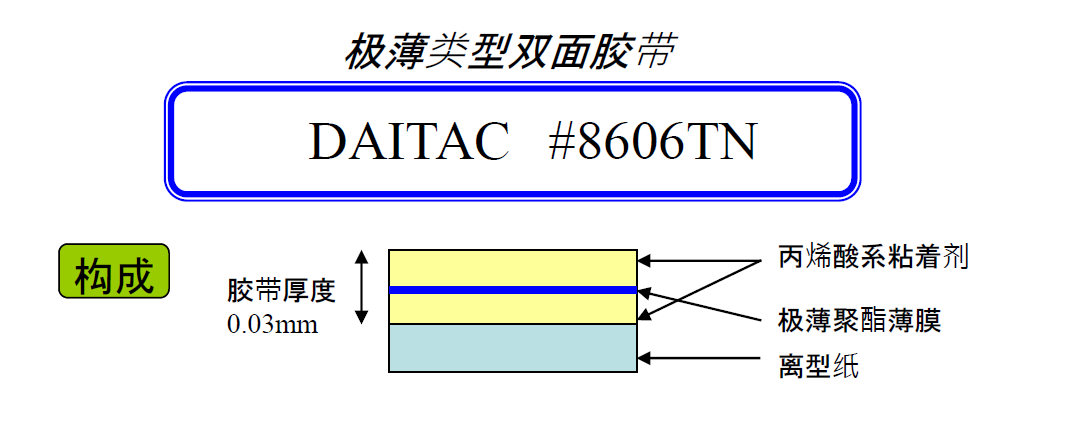8606TN薄膜基材雙面膠帶