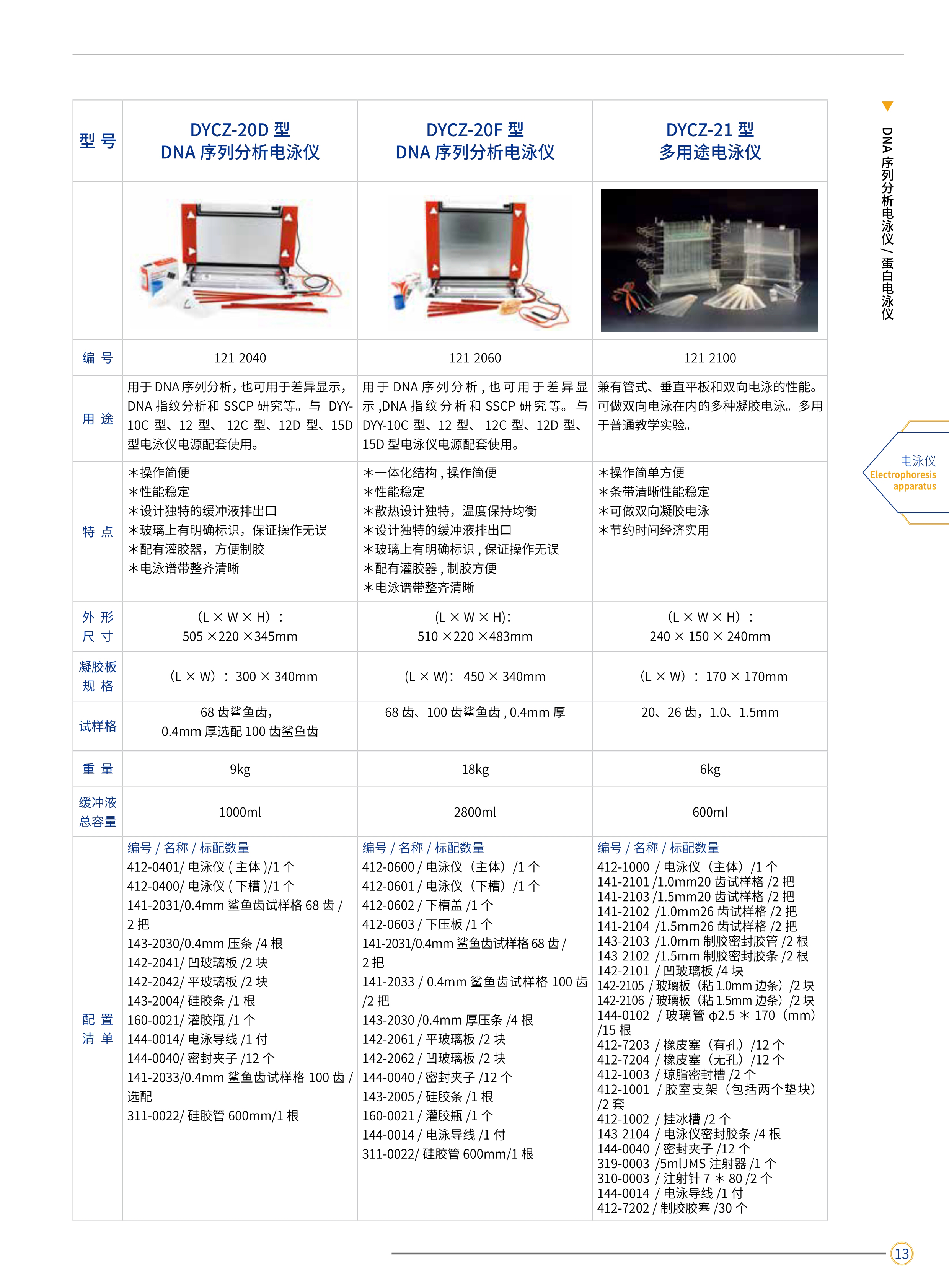 DYCZ-20D型DNA序列分析電泳儀 DYCZ-20D分析電泳儀