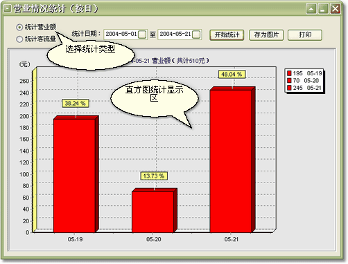 貴州美萍足浴管理系統(tǒng)圖片