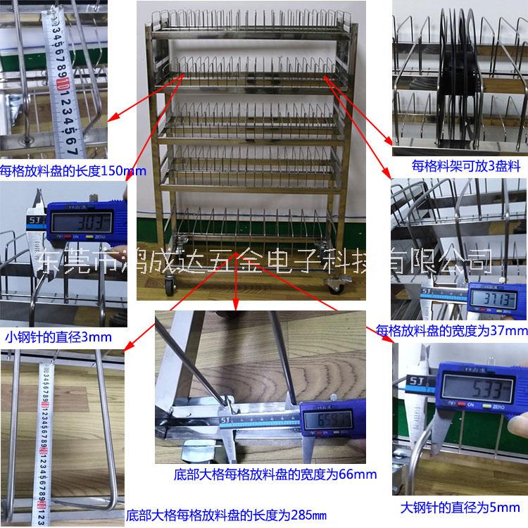料盤車圖片/料盤車樣板圖 (3)